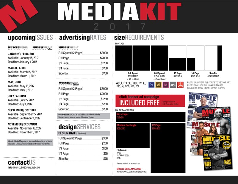 MediaKit